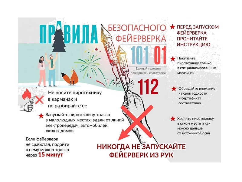 ГО ЧС напоминает о правилах безопасного фейерверка.